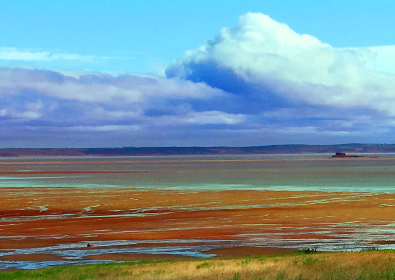 From Success to Significance